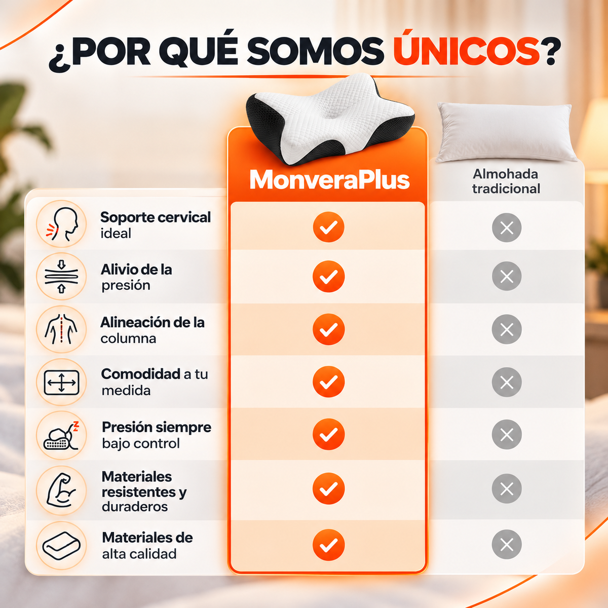 MonveraPlus™ — Almohada cervical para un descanso con mejor postura